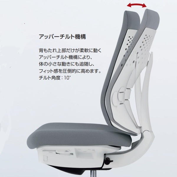 オフィスチェア コクヨ 椅子 ウィザード4 Wizard4 ローバック T型肘 ランバーサポート カーペット用キャスター C06-B112C コクヨ オフィスチェア Wizard4 ウィザード4 C06-B132C ロー