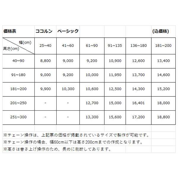 『代引不可』立川機工 ロールスクリーン ココルンベーシック オフホワイト 天井付け チェーン式右操作 H220×W200cm ポピーレッド TR-102