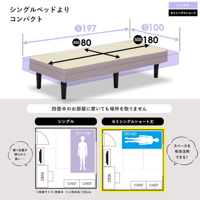『代引不可』セミシングルベッド 小さめ 180×80 ボンネルコイルマットレスベッド KMB-3105SSS-BK ブラック 萩原『送料無料（一部地域除く）』_3