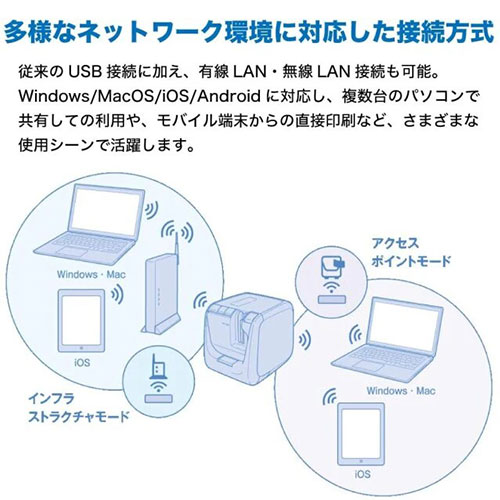 『代引不可』キングジム ラベルプリンター テプラPRO SR5900P テプラ 本体 ラベルライター シールプリンター スマホ PC『送料無料（一部地域除く）』_4