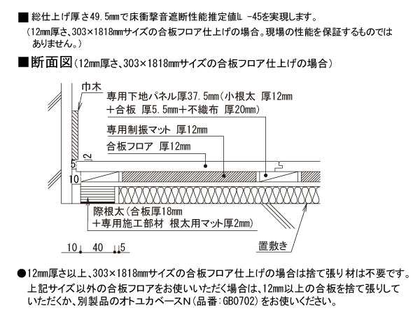 オトユカベースs 専用制振マット 厚さ12mm 910 250mm 1枚入daiken ダイケン 大建工業 じゅうたす 住 の通販はau Pay マーケット Diyをサポートする 住 じゅうたす