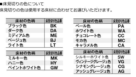 床見切り 床見切り面内タイプ 1130 15ミリ 1本入 シートラッピング フロア厚12 15ミリ対応 Noda ノダ 床材 フローリング じゅうたの通販はau Pay マーケット Diyをサポートする 住 じゅうたす