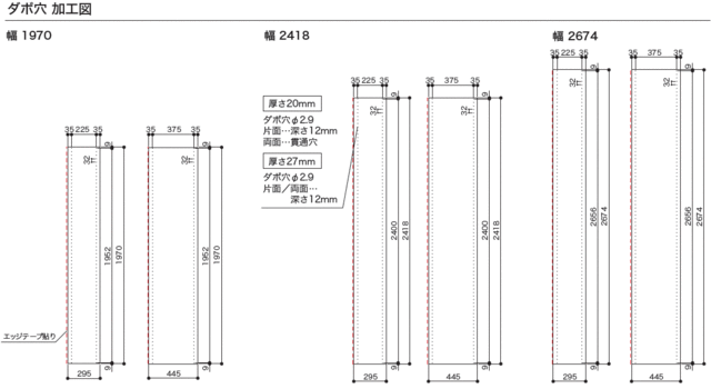 アートランバーoタイプ加工パーツ 片面ダボ穴加工 295 2418mm 1枚入 棚板 棚 収納 南海プライウッド Nankai じゅうたの通販はau Pay マーケット Diyをサポートする 住 じゅうたす