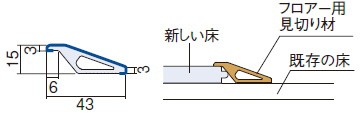 フロアー用見切り材 樹脂製 12mmタイプ 43 15 1950mm 2本入 Qpe131a02 パナソニック 床材 フローリング 大型便 の通販はau Pay マーケット Diyをサポートする 住 じゅうたす