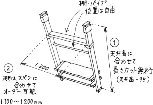 Labricoハンガーラックｌ ２ 基本の棚幅10ミリ 壁面収納 賃貸 壁 棚 Diy パーツ つっぱり コートハンガー パイプハンガー 天然木の通販はau Pay マーケット Diyをサポートする 住 じゅうたす
