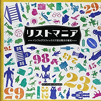 リストマニア(未使用 未開封の中古品)の通販は