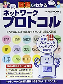 図解でわかるネットワークプロトコル (日経BPムック)(未使用 未開封の中古品)