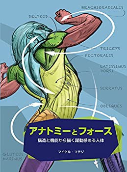 アナトミーとフォース (フォースドローイング)(未使用 未開封の中古品)の通販は 5,429円