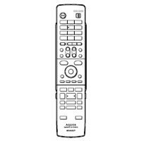 シャープ DVD DV-ACW82、DV-ACW85、DV-ACW90用リモコン送信機 0046380198(中古品)