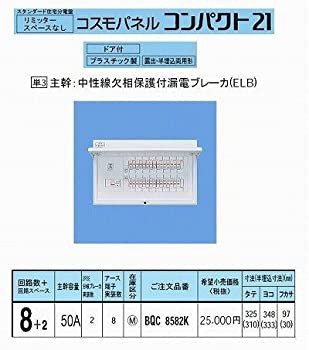 【中古品】パナソニック(Panasonic) コスモパネルコンパクト21 標準タイプ リミッター(中古品)