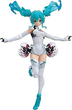 figma レーシングミク 2015 ver.(グッドスマイルレーシング個人
