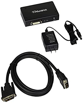 【中古】(未使用･未開封品)2PORT DVI SPLITTERの通販は
