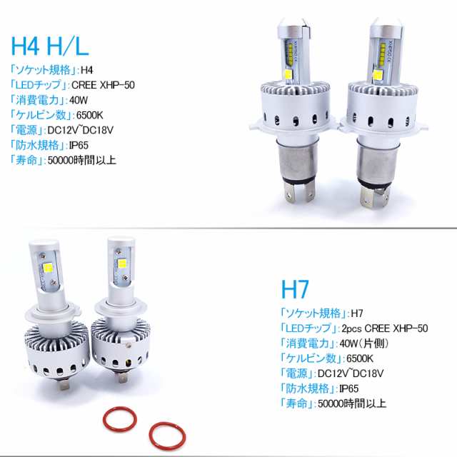 ▼【オールインワン LEDヘッドライト 車検対応 】H4 Hi/Lo H7 H8 H11 H16 9012 HIR2 HB3/HB4  50000時間以上 CREE LEDフォグランプ 片側40