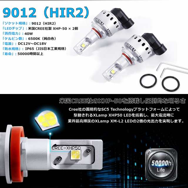 ▼【オールインワン LEDヘッドライト 車検対応 】H4 Hi/Lo H7 H8 H11 H16 9012 HIR2 HB3/HB4  50000時間以上 CREE LEDフォグランプ 片側40