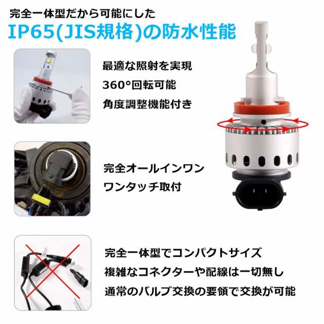 【オールインワン LEDヘッドライト 車検対応 】H4 Hi/Lo H7 H8 H11 H16 9012 HIR2 HB3/HB4 50000時間以上  CREE LEDフォグランプ 片側40W