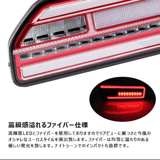 新型ジムニーJB64W ジムニーシエラ JB74W シーケンシャルウインカー