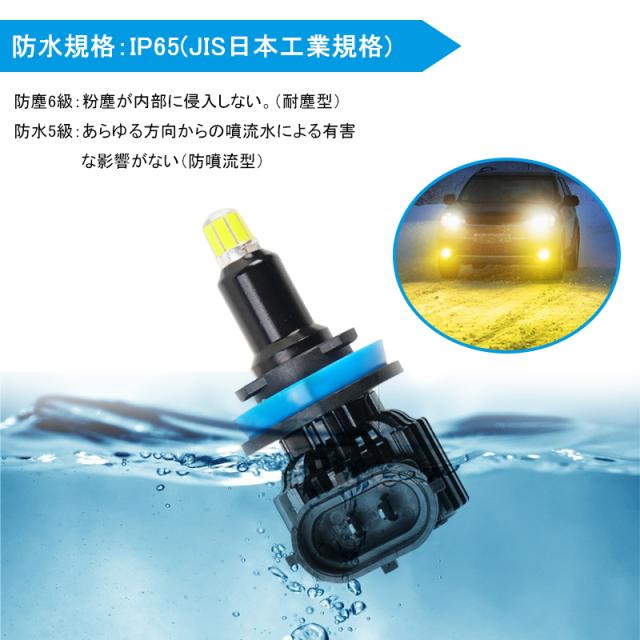 ▽360度発光 LED フォグランプ イエロー H8/H11/H16 HB3 HB4 イエロー