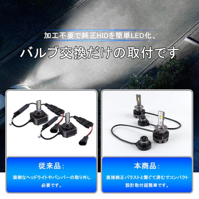 ▽ LEDヘッドライトD2/D4純正交換 8600lm ホワイト 6500K IP65 D2S/D2R