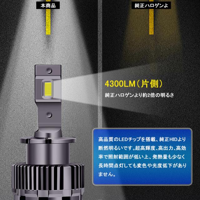 ▽ LEDヘッドライトD2/D4純正交換 8600lm ホワイト 6500K IP65 D2S/D2R