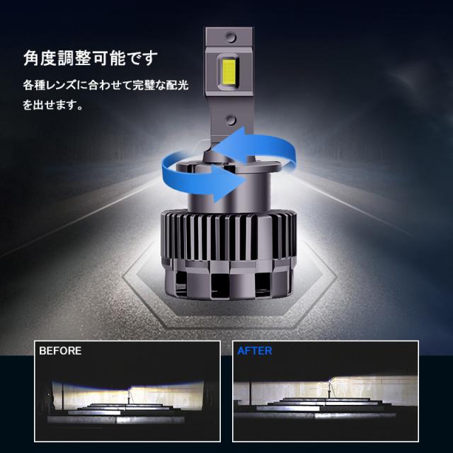 ▽ LEDヘッドライトD2/D4純正交換 8600lm ホワイト 6500K IP65 D2S/D2R
