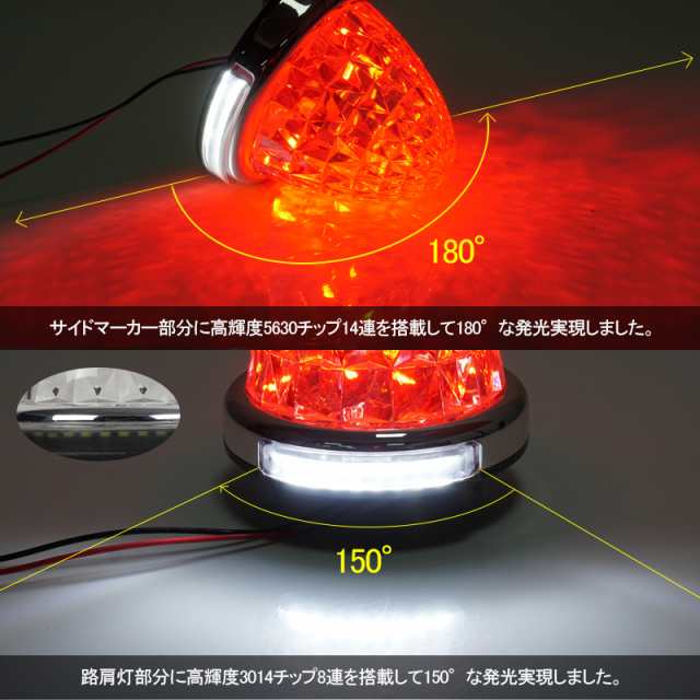 丸型 トラック用 LEDサイドマーカー マーカーランプ 路肩灯機能付 2個