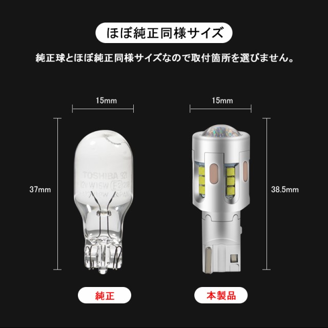 T15/T16 LEDバルブ バックランプ 後退灯 CSP1919 6500K 爆光 無極性 プロジェクターレンズ搭載 12Ｖ車対応 2個セット バックランプ  超寿の通販はau PAY マーケット - ＦＩＥＬＤ（フィールド） | au PAY マーケット－通販サイト