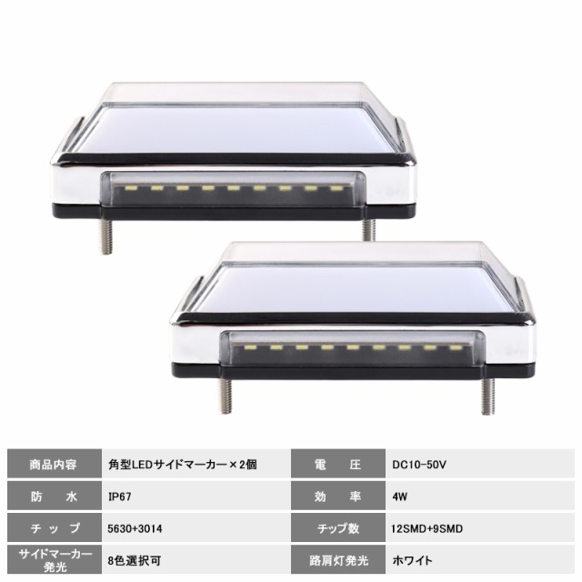 在庫処分 改良品 短いタイプ 10個セットトラック 軽自動車兼用 LEDサイドマーカー 路肩灯 角形面発光 ホワイト オレンジ レッド ブルー  グリーン アイスブルー ピンク イエロー 8色選択可能 マーカーランプ 12V 24V車用 トラックマーカー btc.com.br