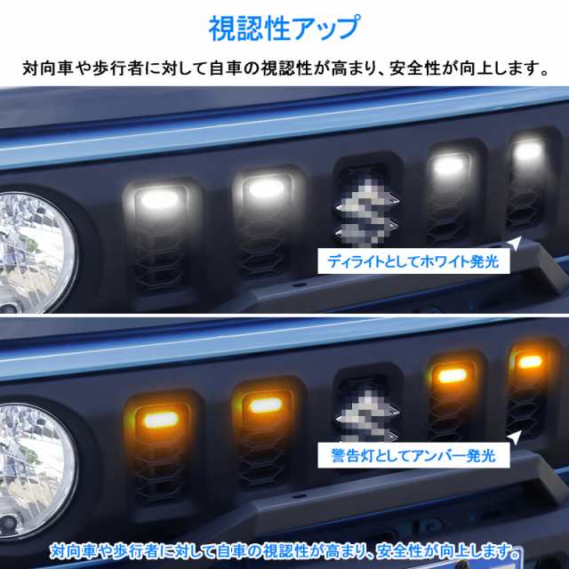 ジムニーJB64/ジムニーシエラJB74W グリル用LEDランプ 標準グリル用と