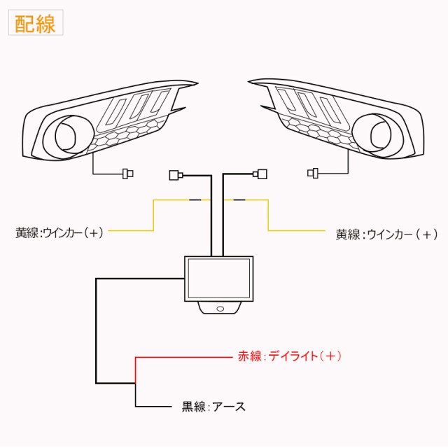 ▽新型シビックセダン FC1 アクセサリー パーツ カスタム 用品 LEDデイライト ウインカー連動の通販はau PAY マーケット -  ＦＩＥＬＤ（フィールド） | au PAY マーケット－通販サイト