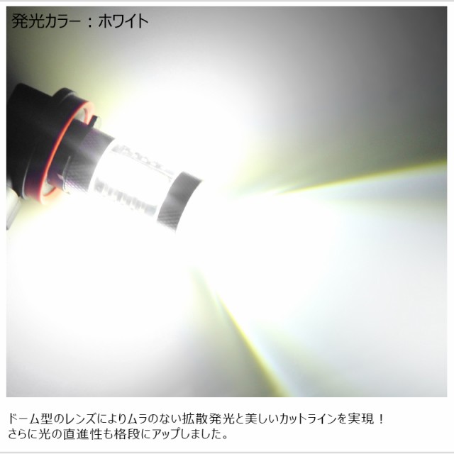 △LED フォグランプ H8 H11 H16 80w 改良版 バルブ ライトフォグランプLED 360度全方位に発光