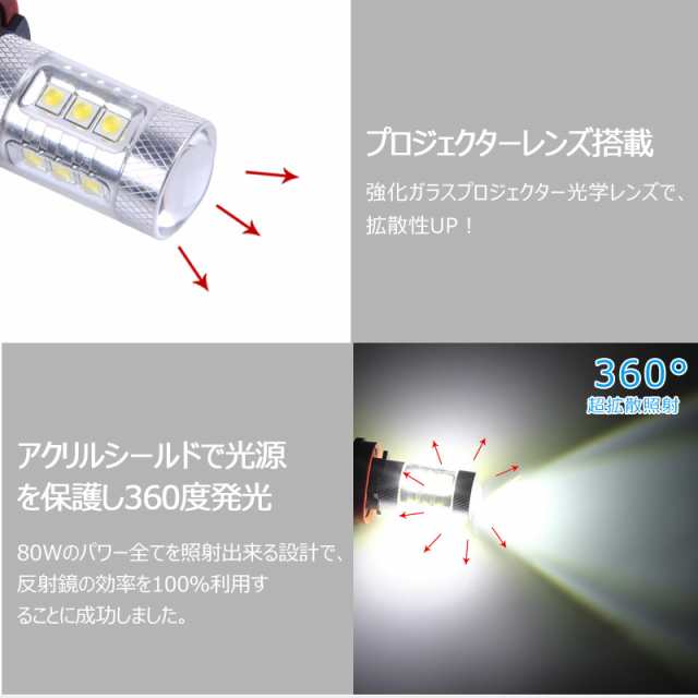 △LED フォグランプ H8 H11 H16 80w 改良版 バルブ ライトフォグランプLED 360度全方位に発光の通販はau PAY マーケット  - ＦＩＥＬＤ（フィールド） | au PAY マーケット－通販サイト