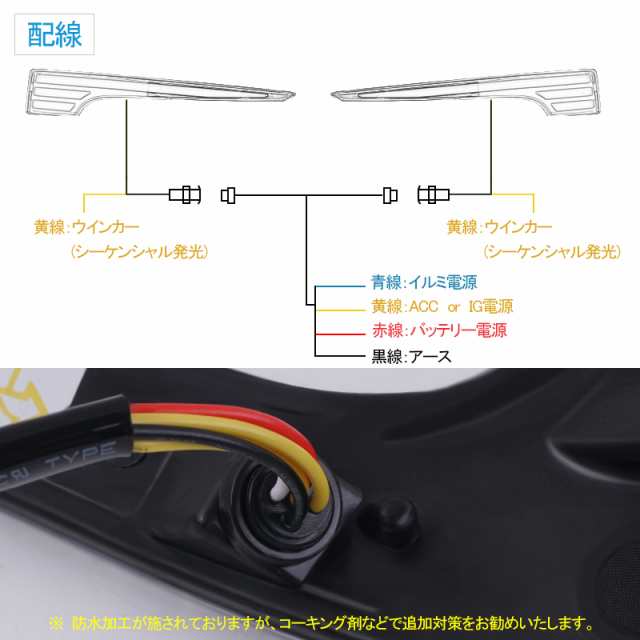 ▽スバル インプレッサ G4 GK7 H28.11〜 LEDデイライト ウインカー機能搭載 LEDランプ LED フォグランプ 通常時ホワイト発光／ ウィンカーの通販はau PAY マーケット - ＦＩＥＬＤ（フィールド） | au PAY マーケット－通販サイト