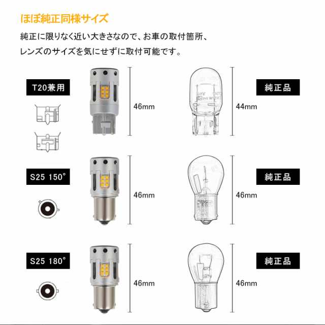 ほぼ純正同様サイズ 冷却ファン付 LEDウインカー ハイフラ抵抗内蔵バルブ T20兼用 ピンチ部違い シングル S25 150°ピン角違い S25  180の通販はau PAY マーケット - ＦＩＥＬＤ（フィールド） | au PAY マーケット－通販サイト
