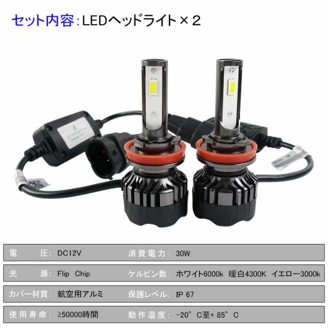 ▽3色発光ledヘッドライト H8/H11/H16/HB3/HB4 オールインワン LEDヘッドライト ホワイト6000Ｋ イエロー3000Ｋ  暖白4300k 調光機能付 1の通販はau PAY マーケット - ＦＩＥＬＤ（フィールド） | au PAY マーケット－通販サイト