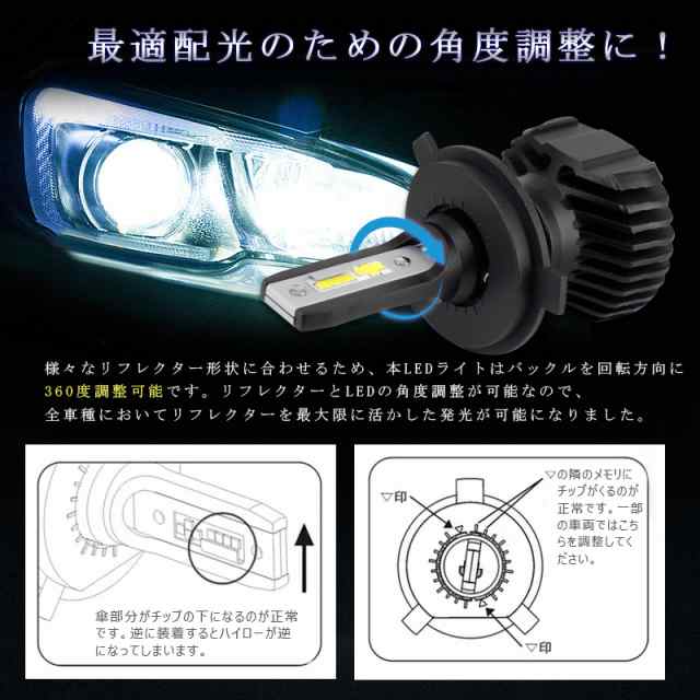 タントLA600S LA610S H4 LEDヘッドライト H4 Hi Lo 車検対応 H4 12V 24V H4 LEDバルブ LUMRAN  2個セット ヘッドランプ ルムラン 爆光 明るい