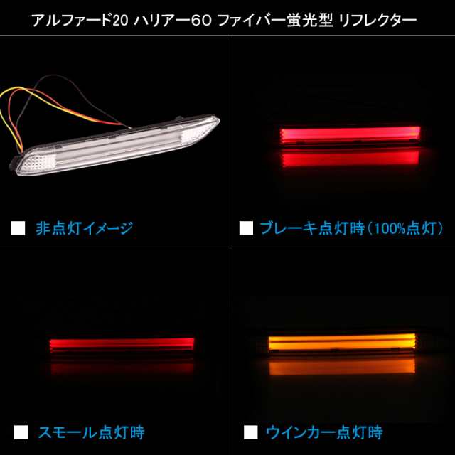 【トヨタ汎用 LEDリフレクター スモール/ブレーキ/ウインカー連動 クリアレンズ】ハリアー10/60系 アルファード/ヴェルファイア20/30系