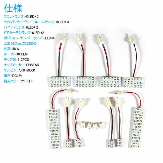 アルファード20系/ヴェルファイア20系 専用設計 LEDルームランプ フルセット 交換専用工具付き】【ポジション/ナンバー灯  付き】前期/の通販はau PAY マーケット - ＦＩＥＬＤ（フィールド） | au PAY マーケット－通販サイト