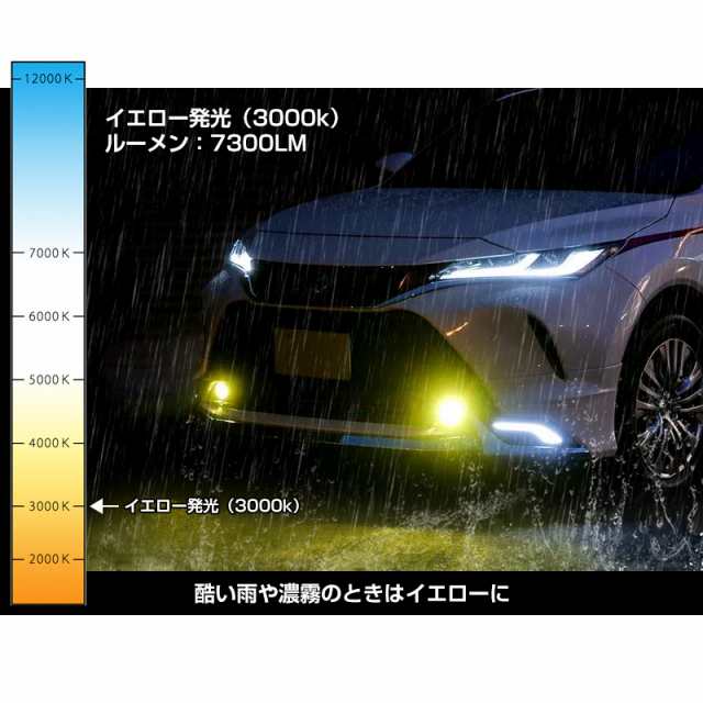 新品 トヨタ ハリアー 8# 純正 LEDフォグランプ