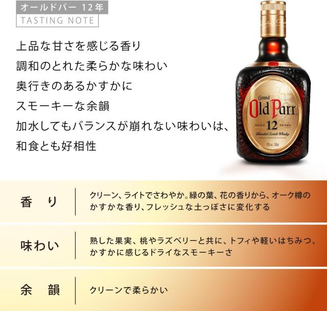 送料無料 オールドパー 12年 40度 玉無し 箱付き 750ml×6本の