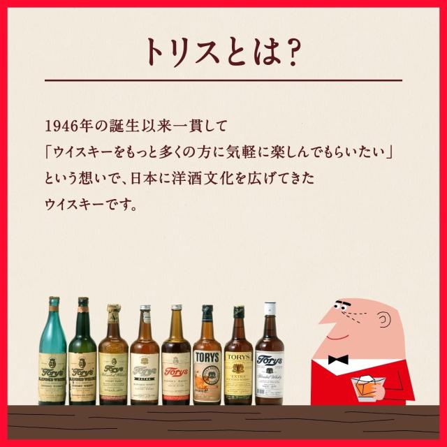 4/26限定 OFFクーポン サントリー トリスハイボール 500ml×2ケース/48本_4