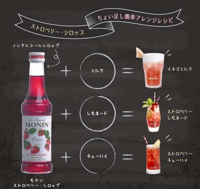 売れ筋アイテムラン MONIN モナン ストロベリー フルーツミックス