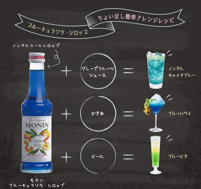 ケース販売 MONIN モナン ブルーキュラソウ・シロップ 700ml×12本の