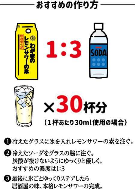 8/29までポイント3％アップ 送料無料 大関 わが家のレモンサワーの素 ZERO 25度 900ml×6本の通販はau PAY マーケット  リカーBOSS au PAY マーケット－通販サイト