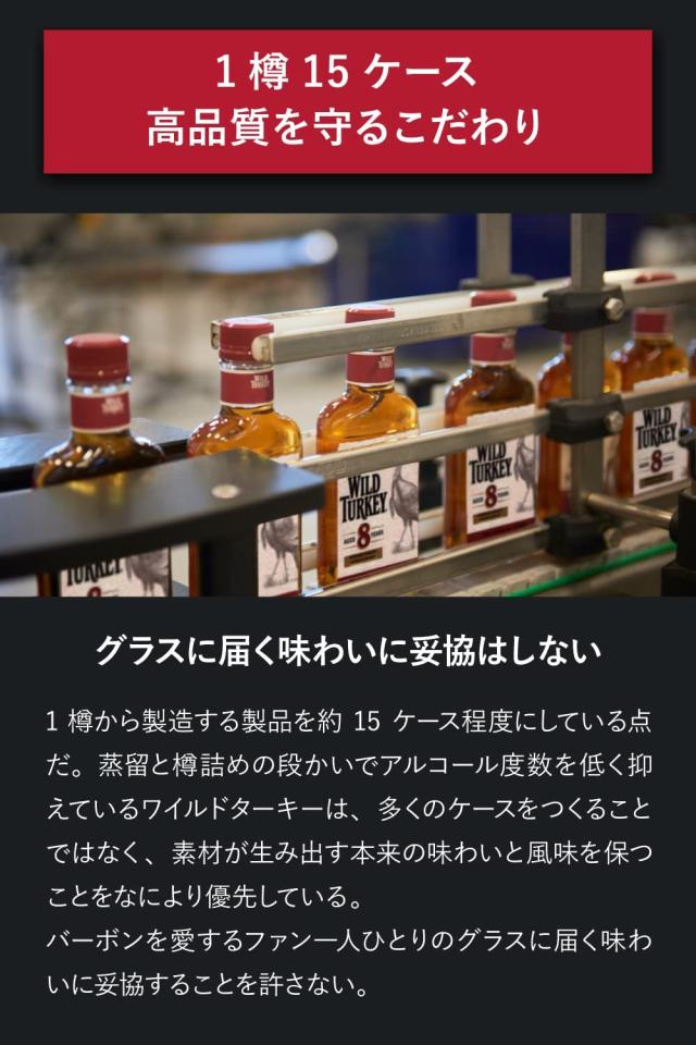 バーボンウイスキー ワイルドターキー スタンダード 40.5度 700ml×6本_6