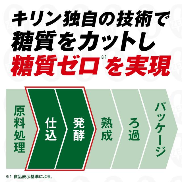 4/26限定 OFFクーポン ビール キリン　のどごし ZERO ゼロ　500ml×2ケース/48本 heat_g_4