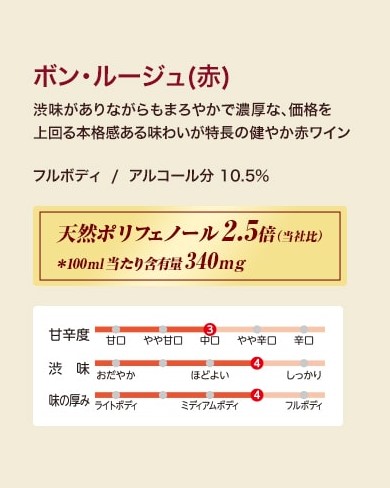 メルシャン ボンルージュ 赤 ペット 1500ml 1.5L×12本 wine