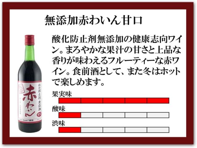シャトー勝沼 酸化防止剤無添加 赤わいん 甘口 720ml×12本_2