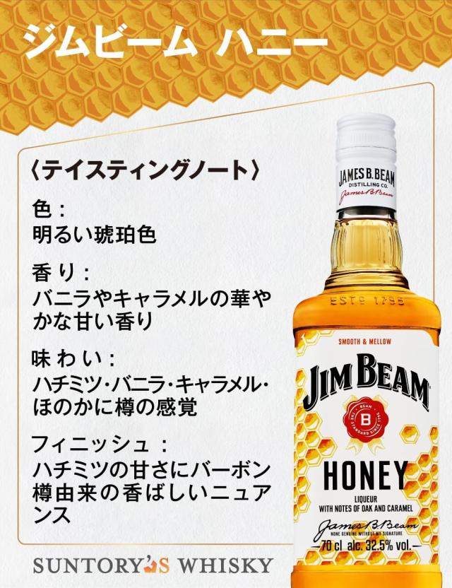 【700ml✖️8本】ジムビーム ハニー旧ラベル 新品未開封品 700ml✖️8本】ジムビーム ハニー旧ラベル ウイスキー - メルカリ
