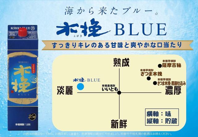 雲海 木挽 BLUE ブルー 25度 パック 1800ml 1.8L×12本_2