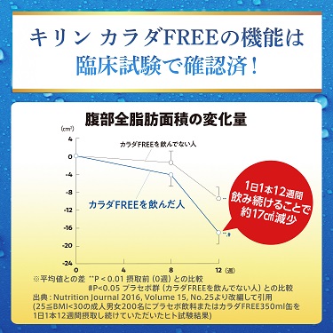 キリン カラダFREE カラダフリー 350ml×3ケース/72本 ノンアル_5